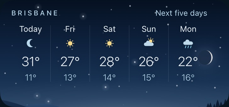 Medium widget at night: the next five days for Brisbane with icons, highs and lows.